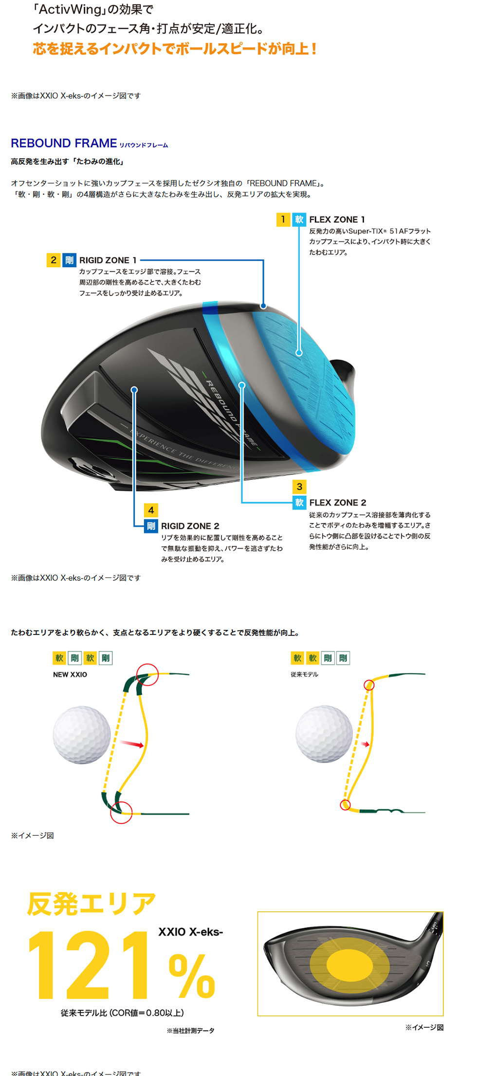 DUNLOP 日本正規品 XXIO X-eks-(エックス)マットホワイト