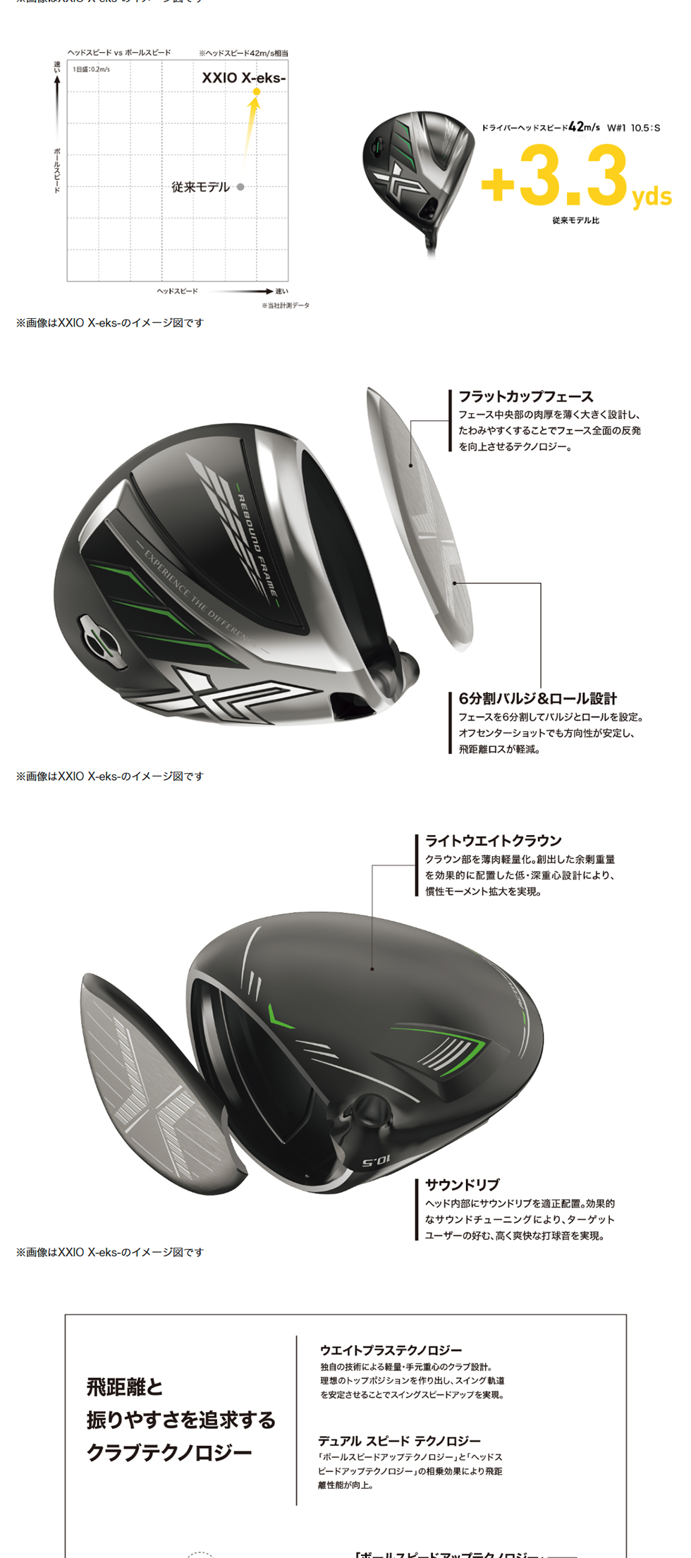 DUNLOP 日本正規品 XXIO X-eks-(エックス)マットホワイト
