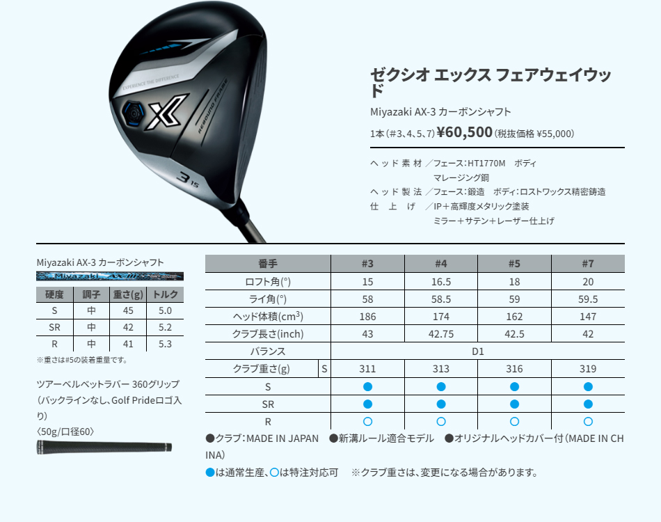日本正規品 DUNLOP XXIO13 ネイビー フェアウェイウッド 2024年モデル