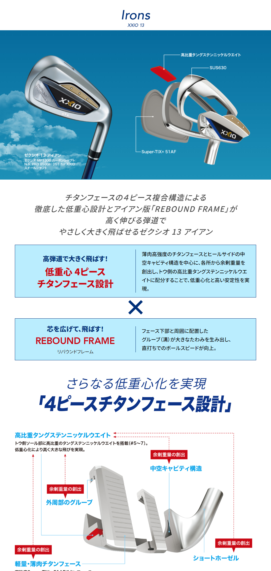 ダンロップゼクシオ13 アイアンセット XXIO 13 ゼクシオ13 アイアンセット 5本(#6〜9、PW) ネイビー
