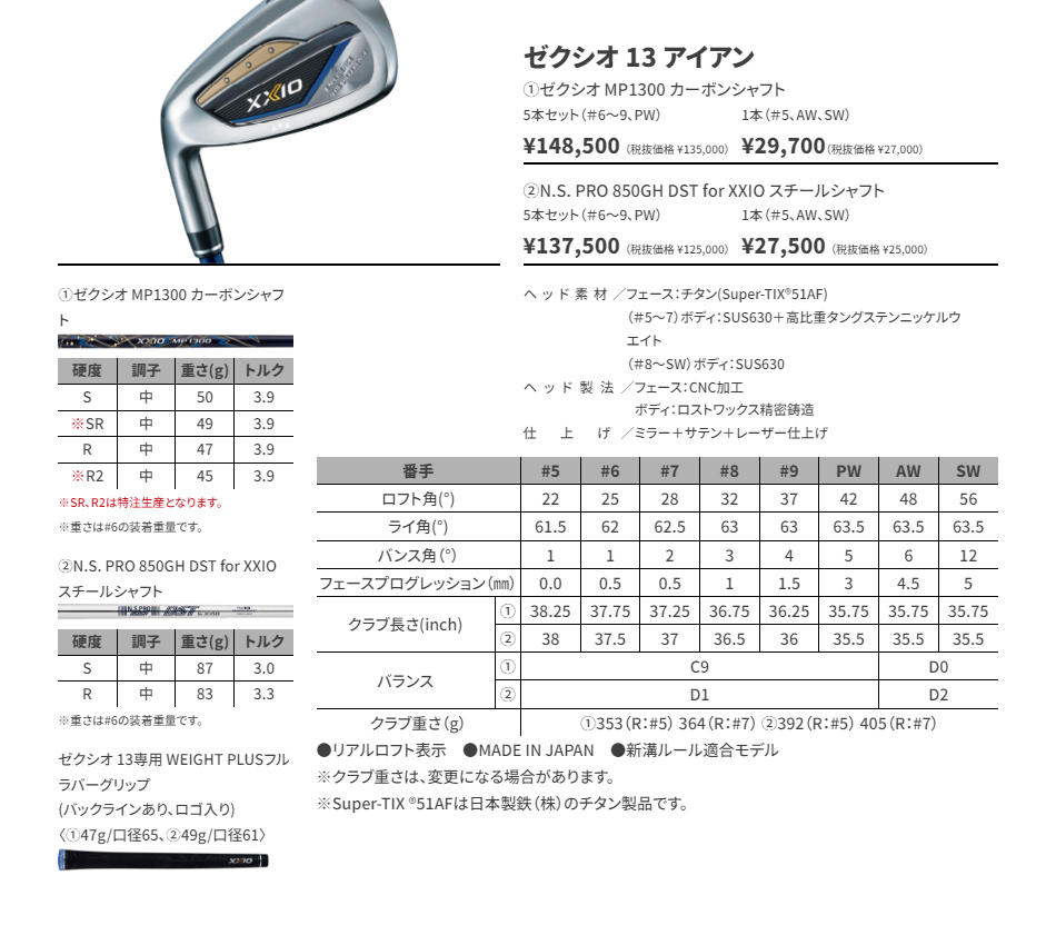 DUNLOP（ダンロップ） 日本正規品 DUNLOP XXIO13 ネイビー アイアン