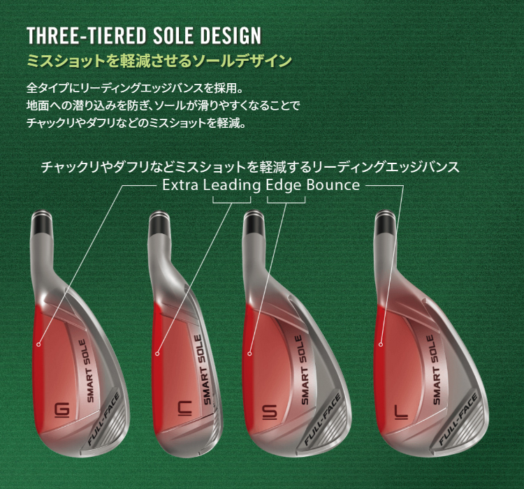 Cleveland Golf 日本正規品 クリーブランド SMART SOLE FULL