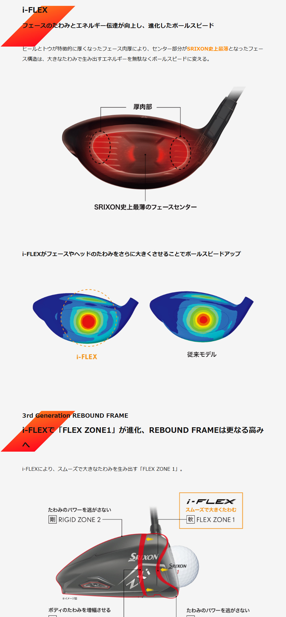DUNLOP（ダンロップ） 日本正規品 スリクソン Zxi TR ドライバー 2024