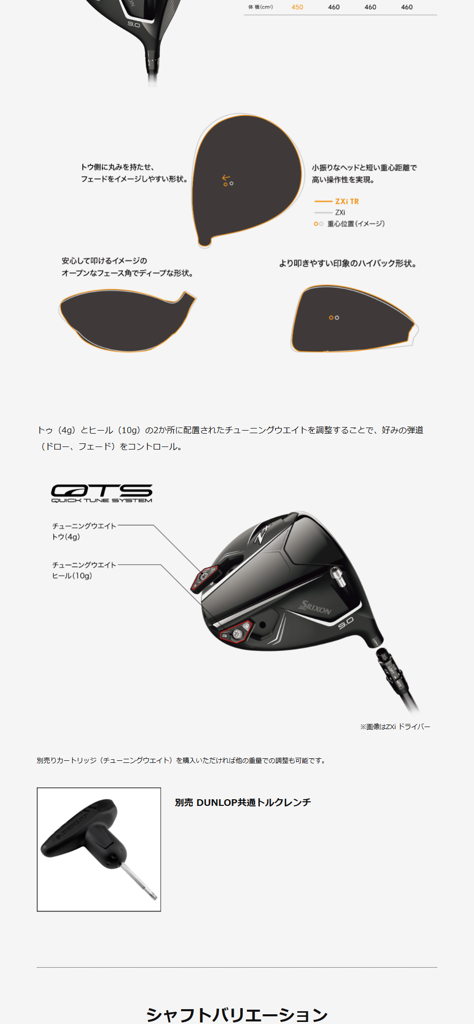DUNLOP（ダンロップ） 日本正規品 スリクソン Zxi TR ドライバー 2024