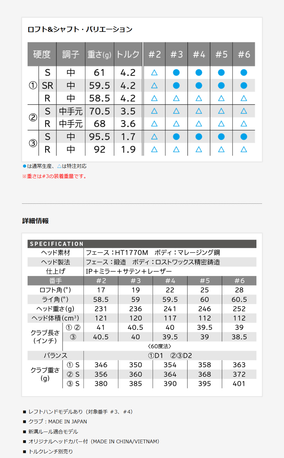 DUNLOP（ダンロップ） 日本正規品 スリクソン Zxi ハイブリッド 2024年