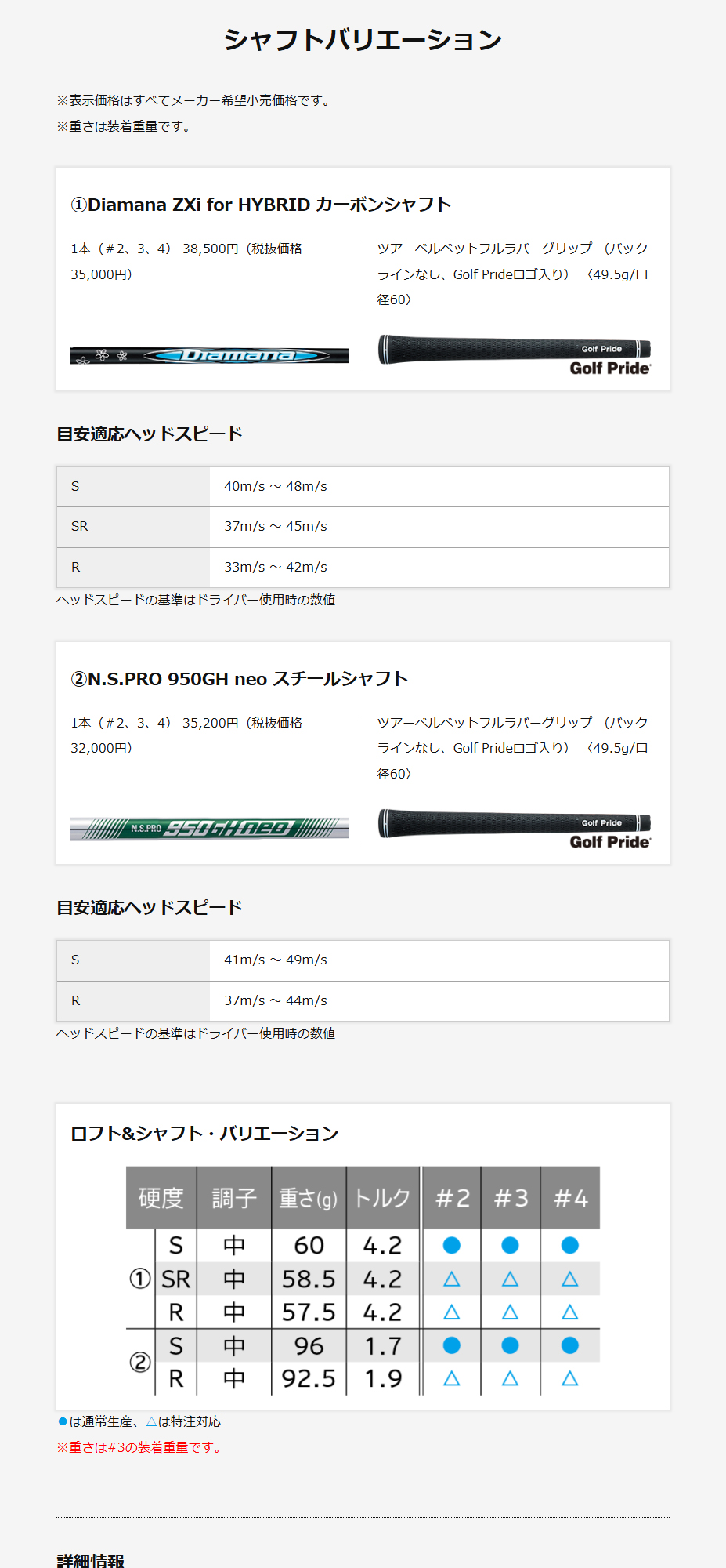 中古】 ダンロップ SRIXON ZX4 AW ウェッジ WG Diamana ZX for