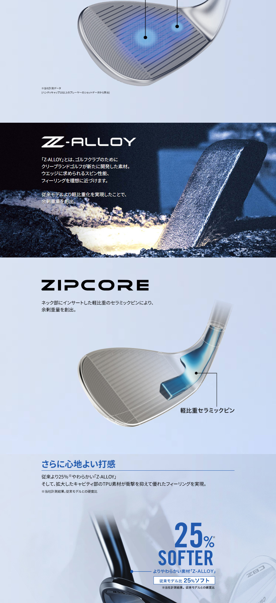 Cleveland Golf（クリーブランドゴルフ） 日本正規品 クリーブランド