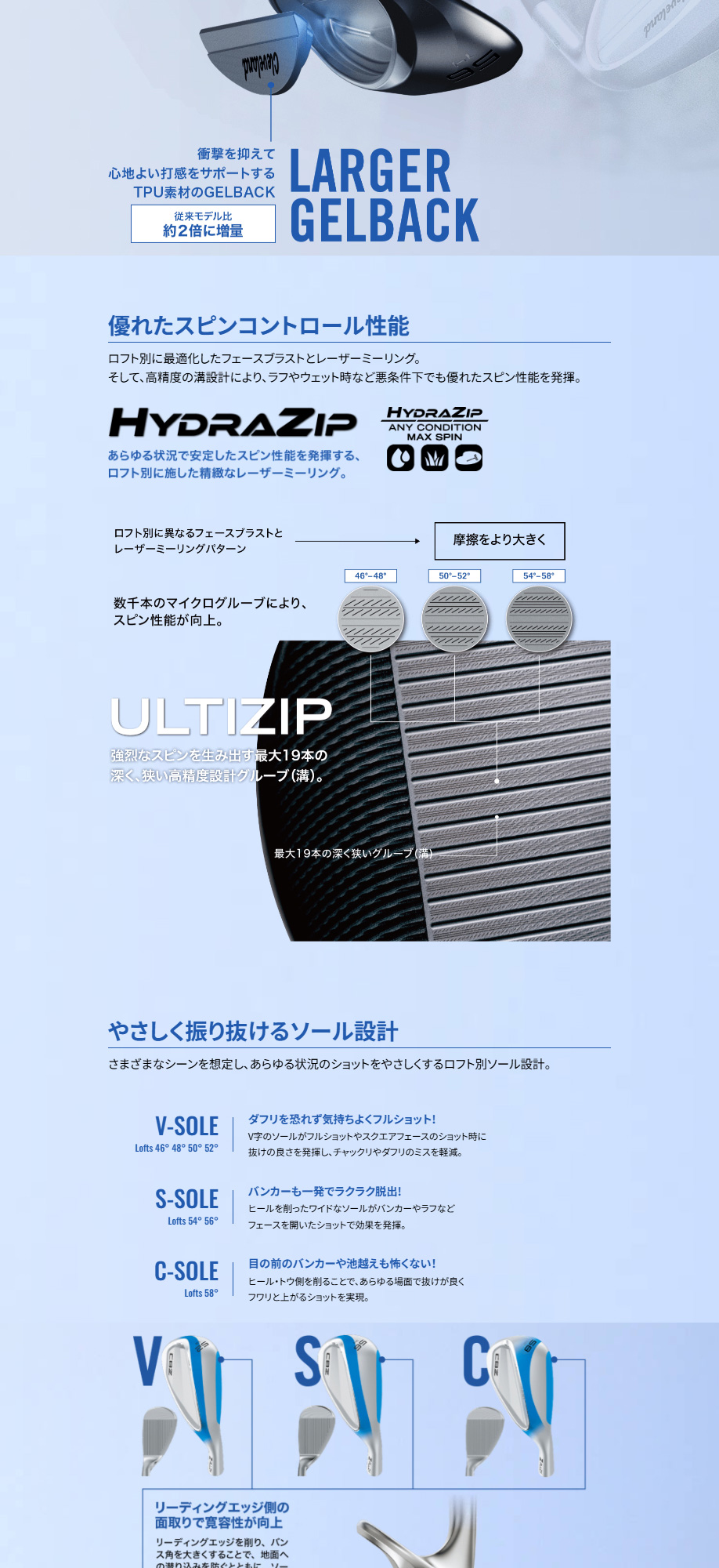 Cleveland Golf（クリーブランドゴルフ） 日本正規品 クリーブランド