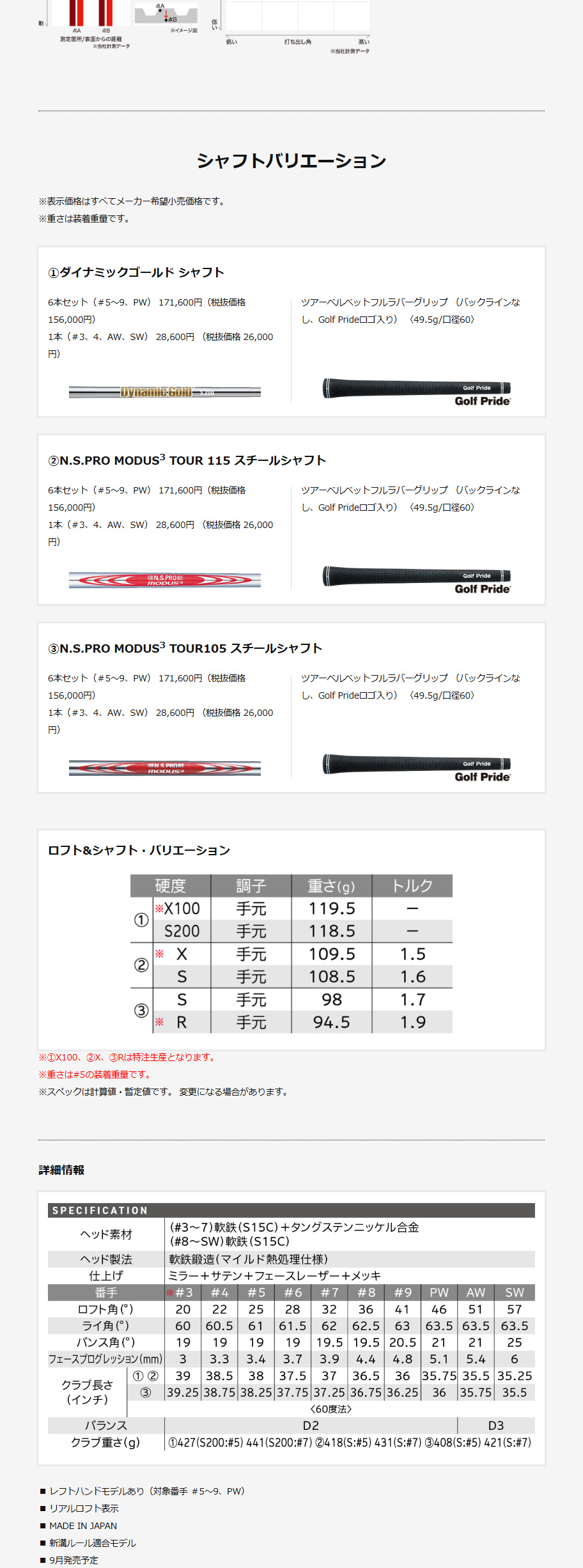 N.S.PRO 850GH Sシャフト 6本セット DUNLOP（ダンロップ） 日本正規品 スリクソン ZXi7 アイアンセット6本
