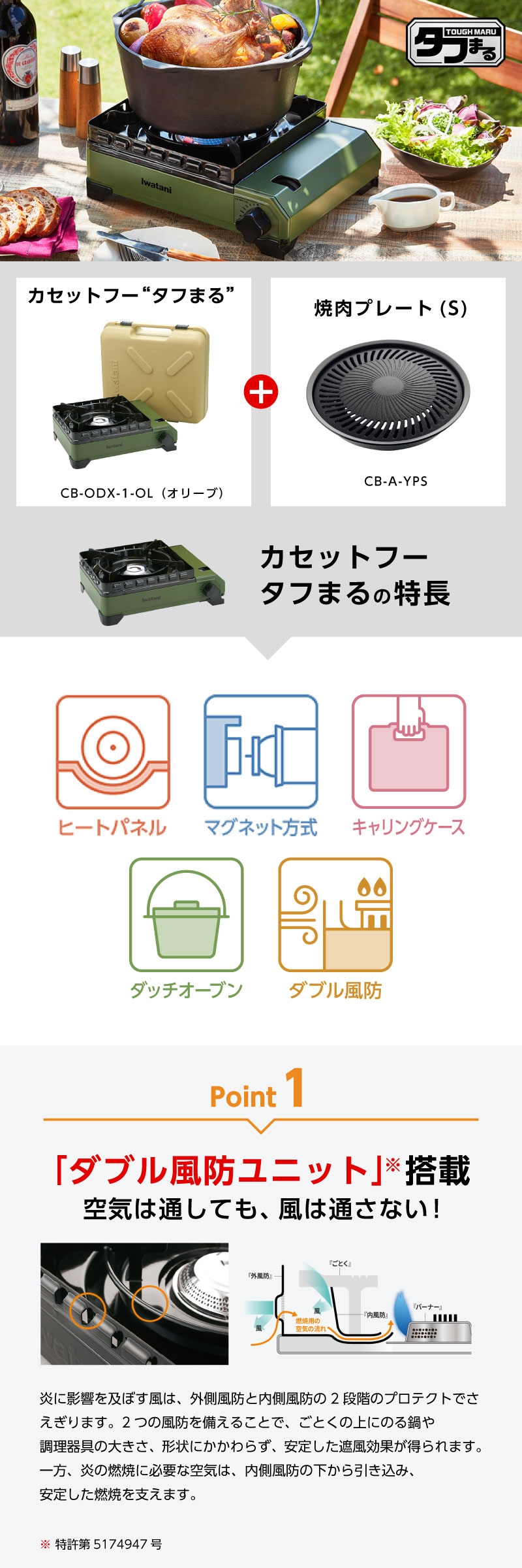 カセットコンロ イワタニ タフまる 焼肉プレート(S)セット ODX1OL-YPSSET-J (CB-ODX-1-OL+CB-A-YPS) 防災