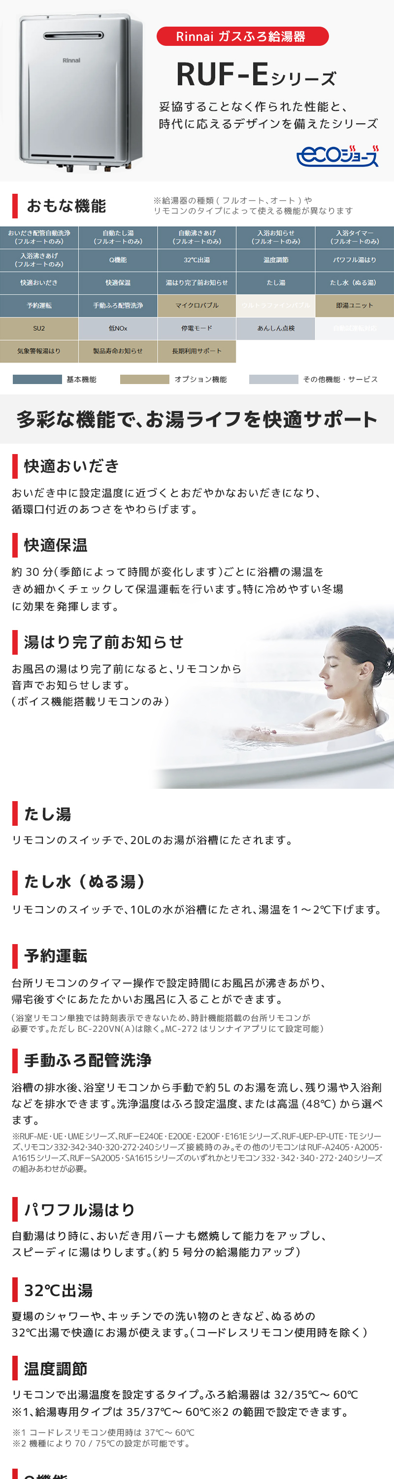 リンナイ（Rinnai） Rinnai RUF-E240ESAW-LP シャイニーシルバー エコ