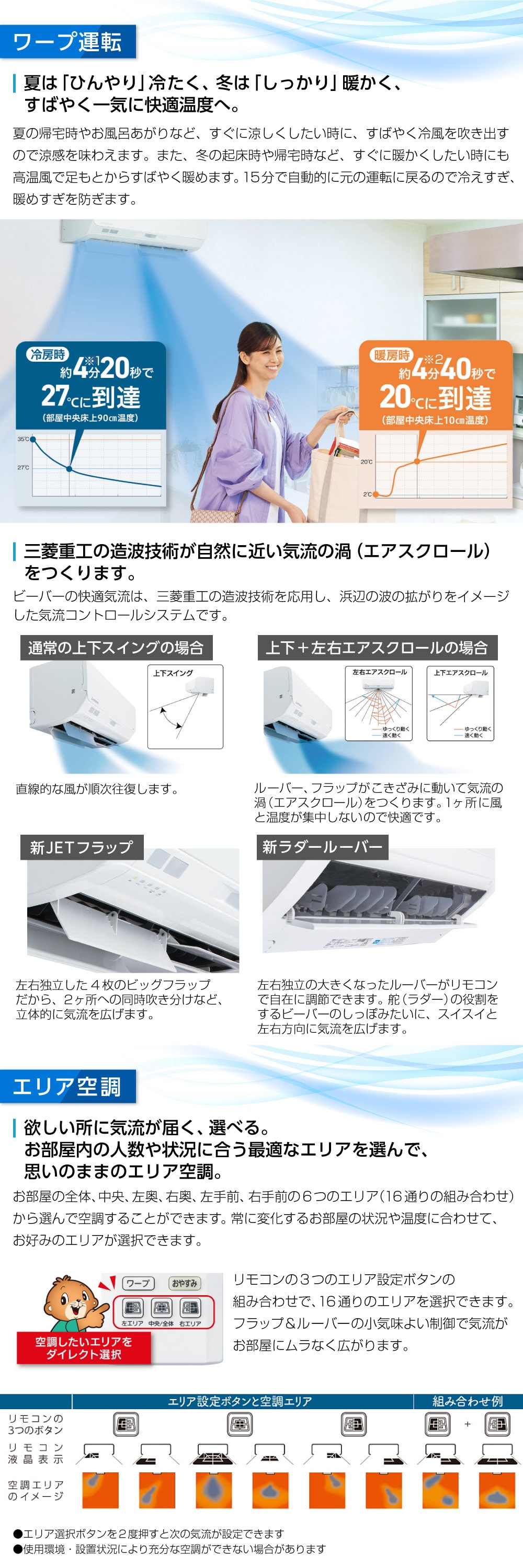 ビーバーエアコン SYシリーズ ルームエアコン「ビーバーエアコンSシリーズ」｜三菱重工