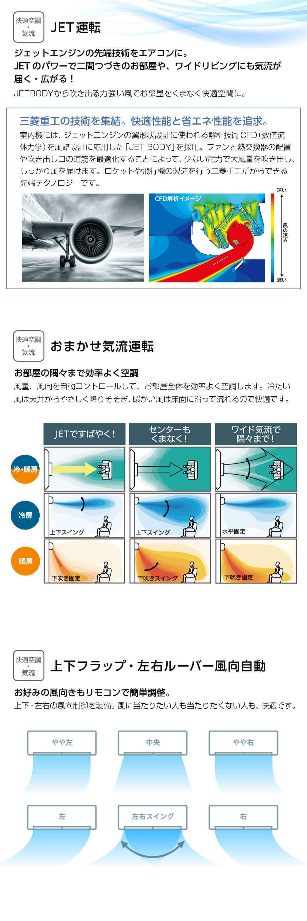 エアコン 主に6畳用 三菱重工 SRK2224T-W 冷房 暖房 除湿 2024年度モデル ビーバーエアコン Tシリーズ コンパクト JET運転 :  4961317438220 : XPRICE Yahoo!店 - 通販 - Yahoo!ショッピング