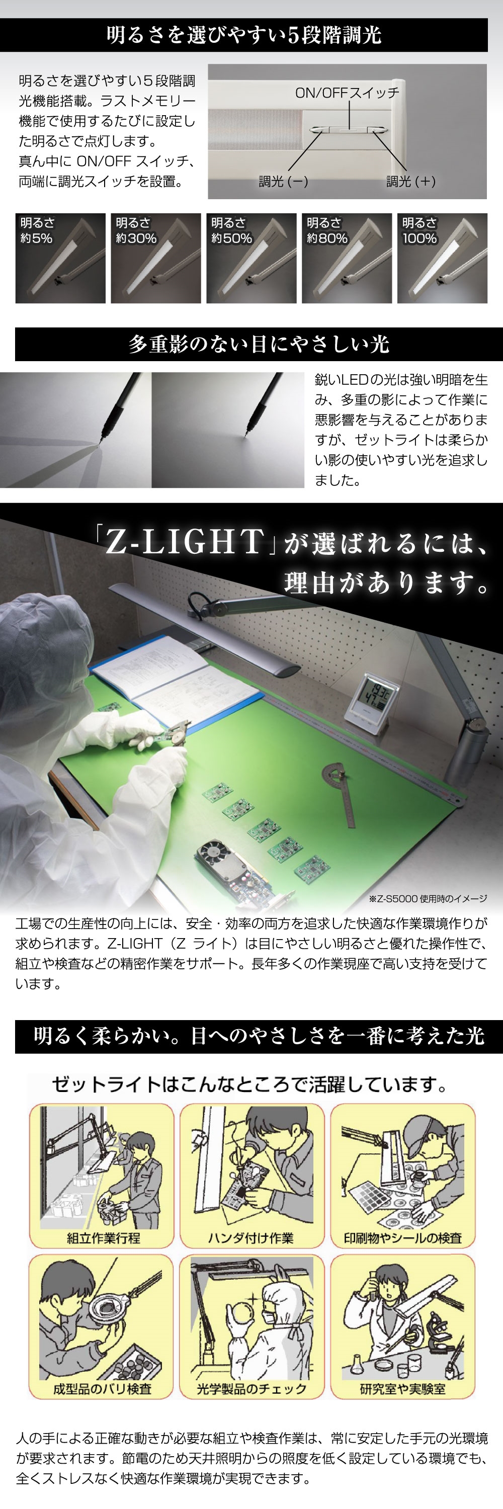 クランプ式デスクライト 昼白色 山田照明 Z-LIGHT 大型LED作業灯 Z