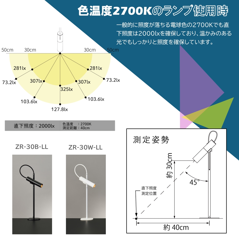 中古】ZX-SDH-(1)(W) NTT αZX ドアホン【ビジネスホン 業務用