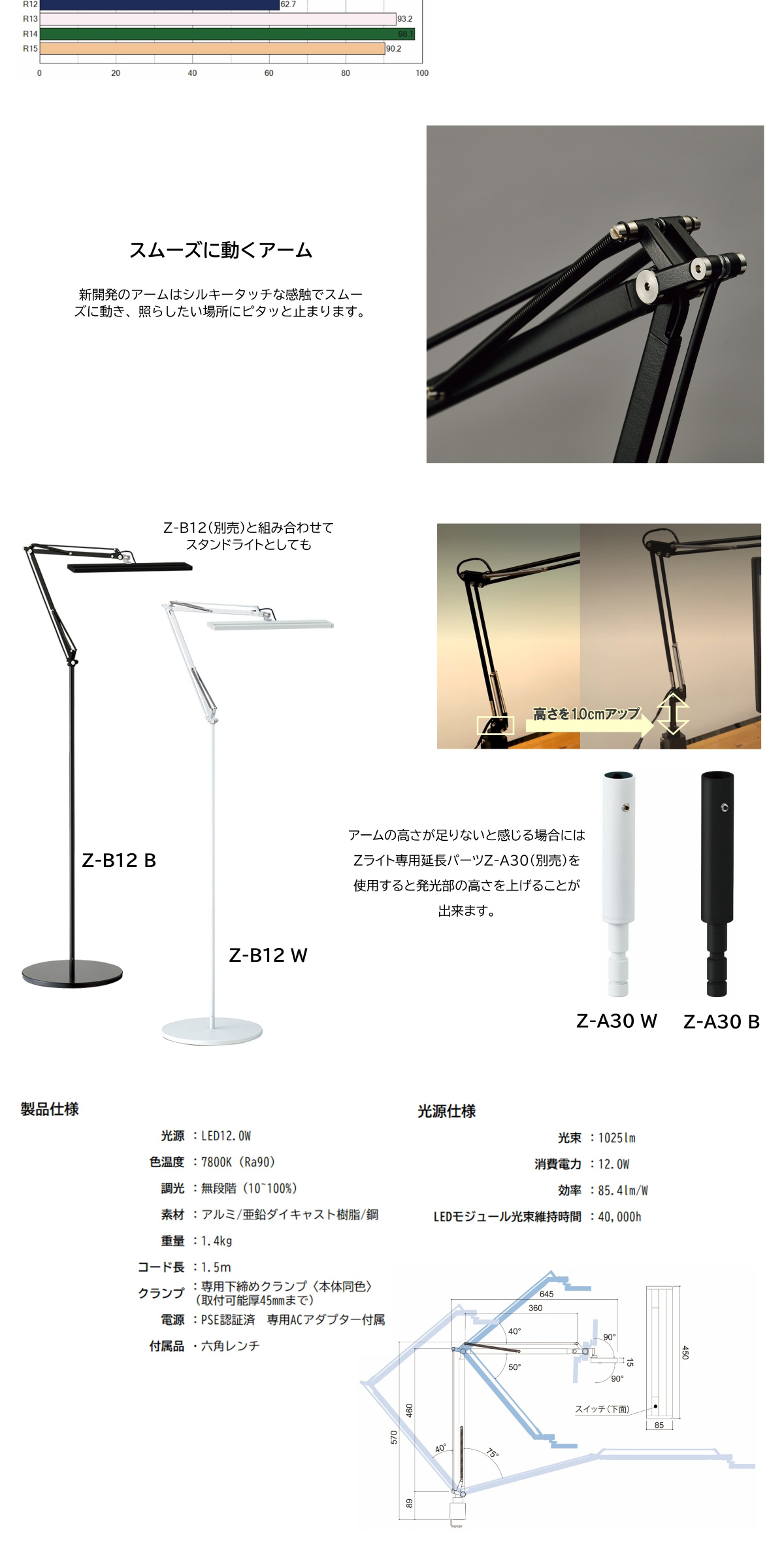 山田照明 デスクライト Z-90B Zライト 正規販売店 LED Z-LIGHT 無段階