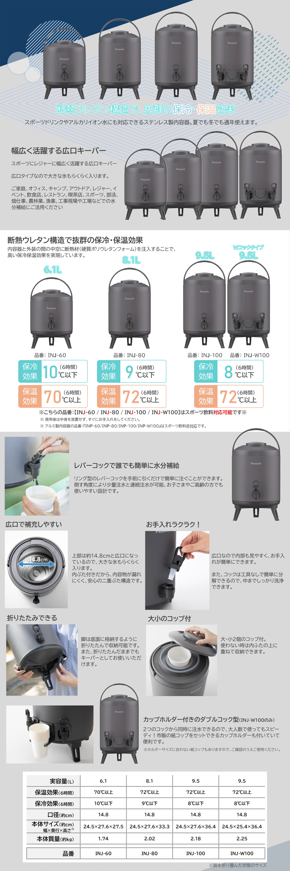 ピーコック魔法瓶工業 【送料無料】 ウォータージャグ 6L INJ-60