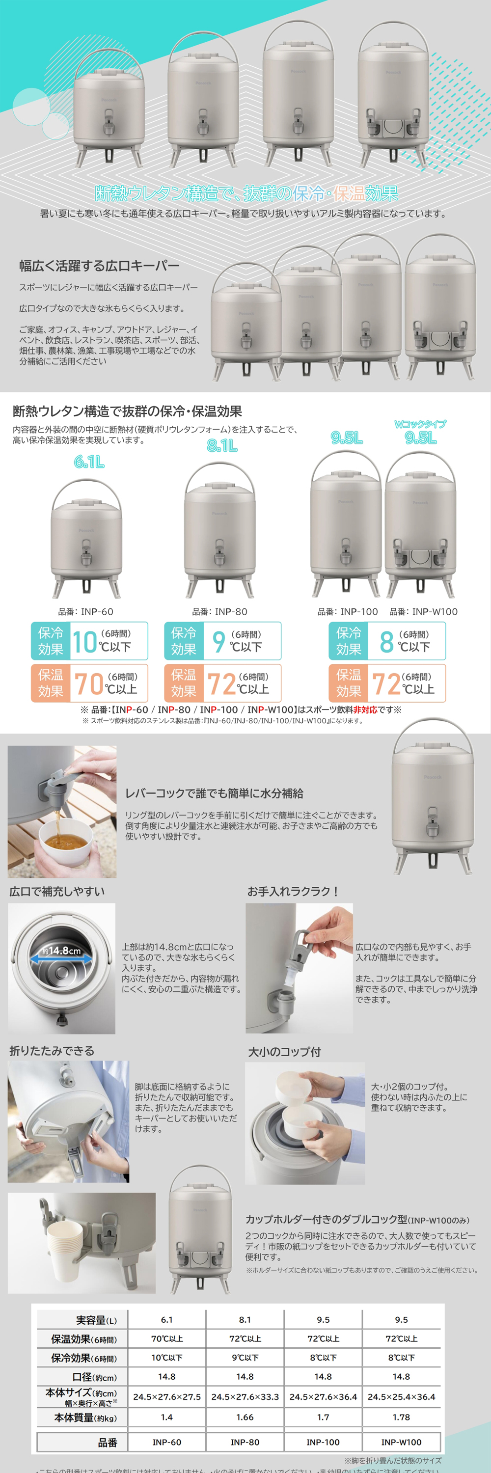 ピーコック魔法瓶工業 【送料無料】 ウォータージャグ 8L INP-80