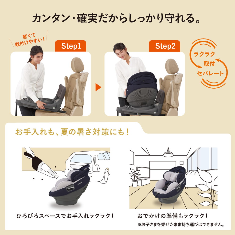 Combi(コンビ) ホワイトレーベル THE S ISOFIX エッグショック ZC Combi(コンビ) ホワイトレーベル THE S ISOFIX エッグショック ZC