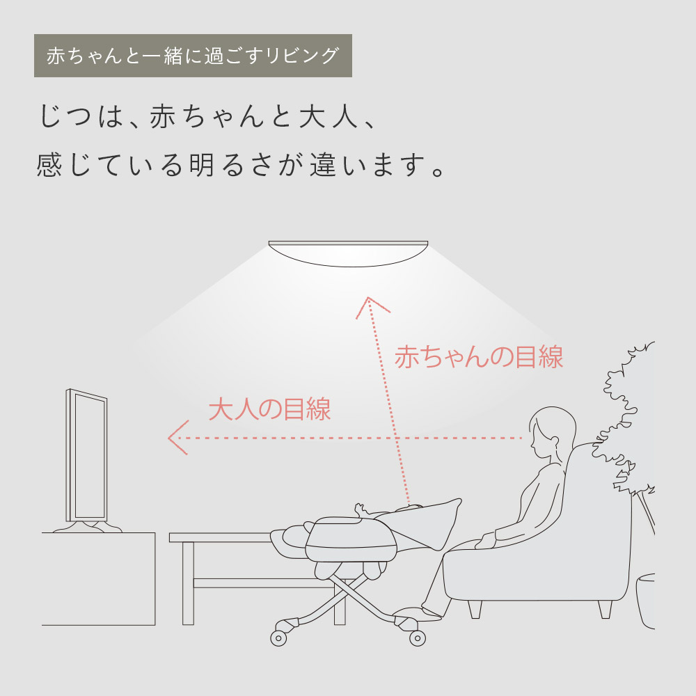 ⭕iママページ