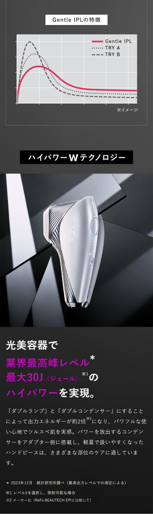 正規販売店 ReFa EPI W 光美容器 脱毛器 リファ エピ ダブル MTG 正規販売店 ReFa EPI W 光美容器 脱毛器 リファ エピ ダブル MTG