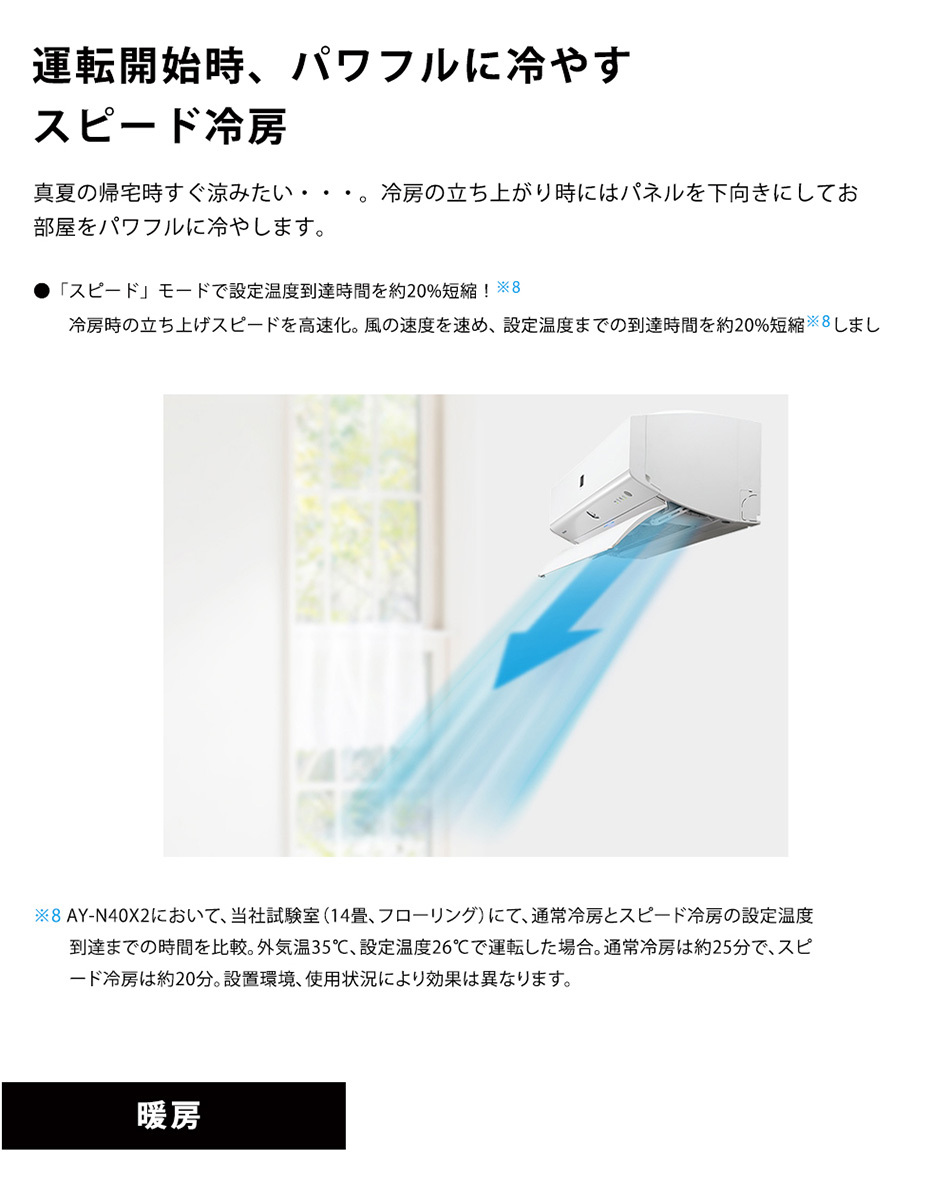エアコン シャープ N-Xシリーズ 主に6畳用 AY-N22X-W ホワイト系 SHARP