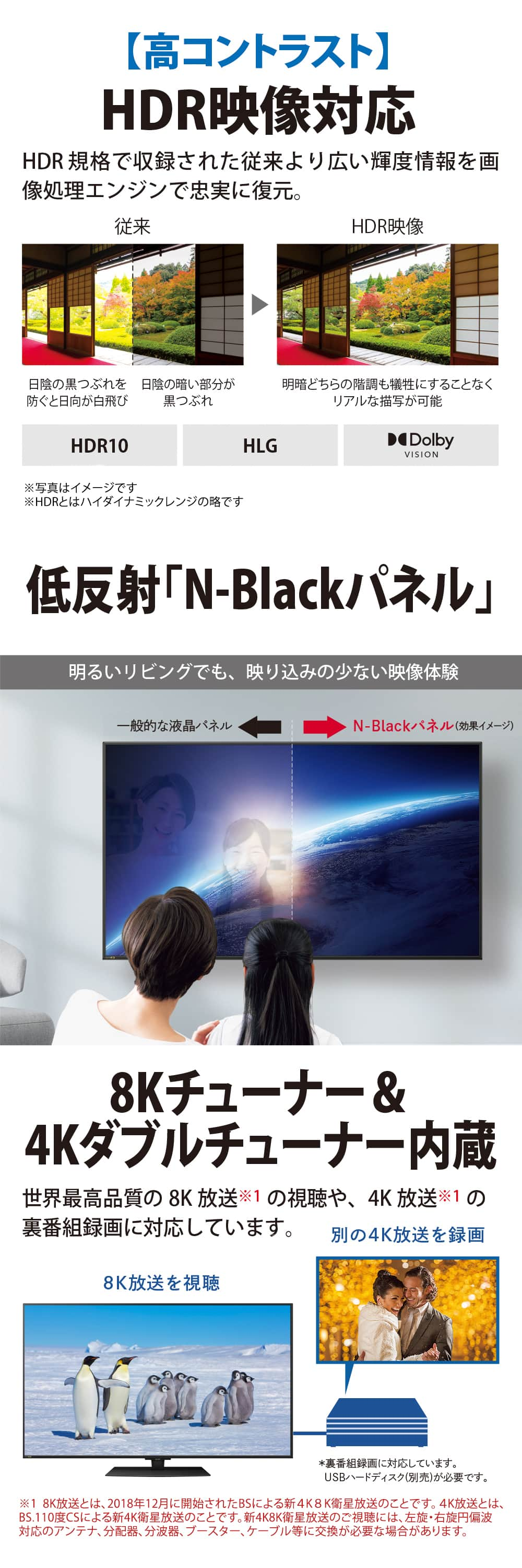 テレビ 70型 シャープ アクオス SHARP AQUOS 70インチ 8T-C70DW1 地上