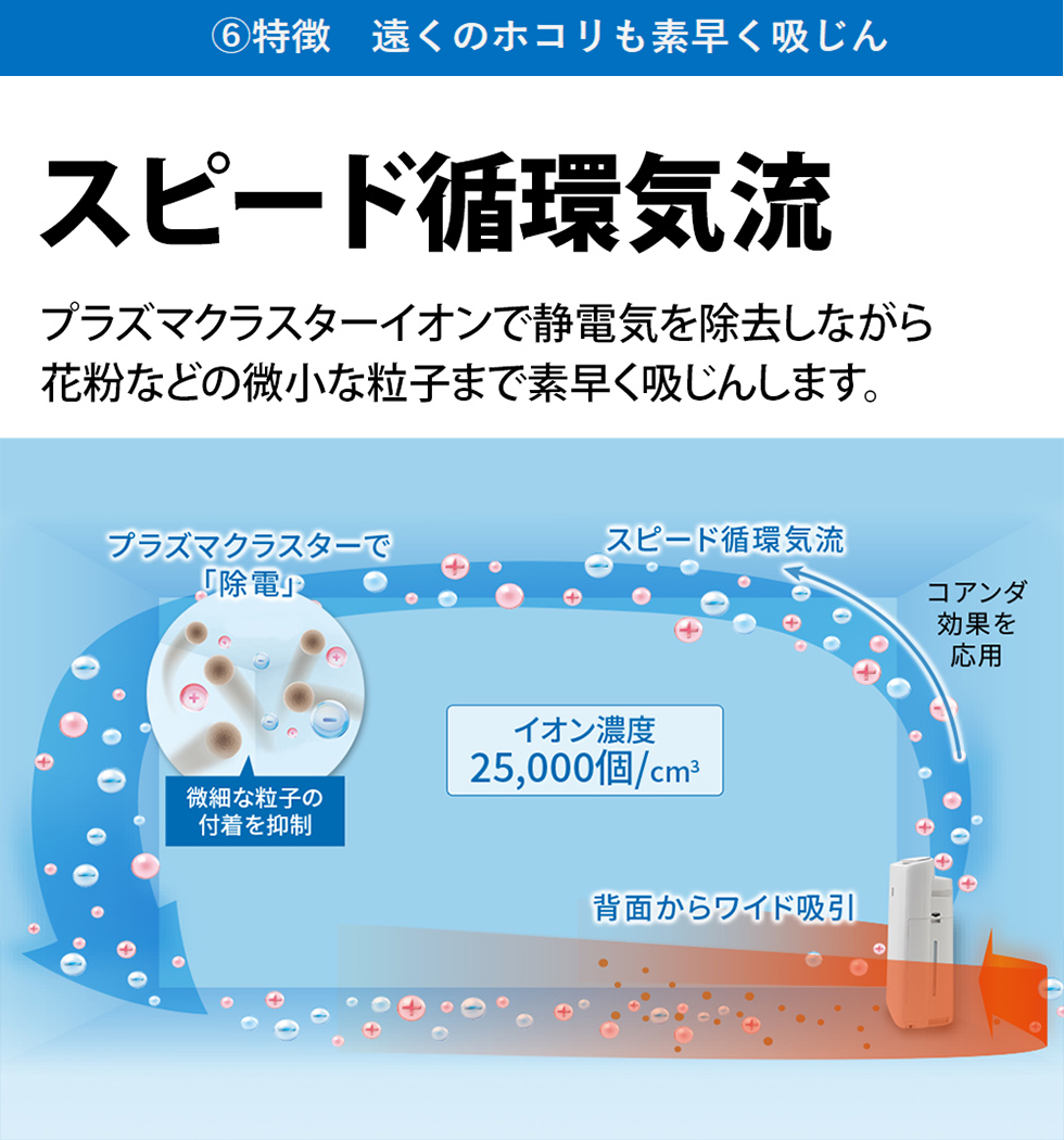 加湿空気清浄機 シャープ SHARP KI-PS50-W ホワイト系 空清23畳 加湿17