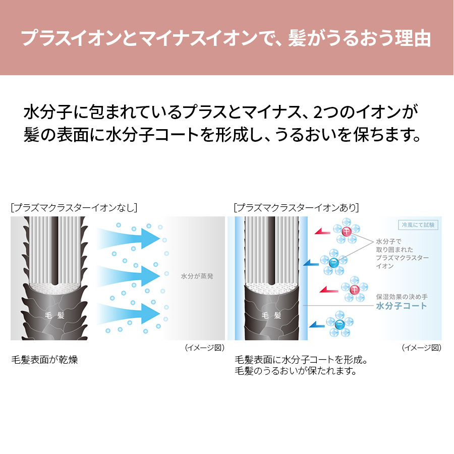 ドライヤー シャープ SHARP beaute A IB-NP9-V パープル系コズミック 