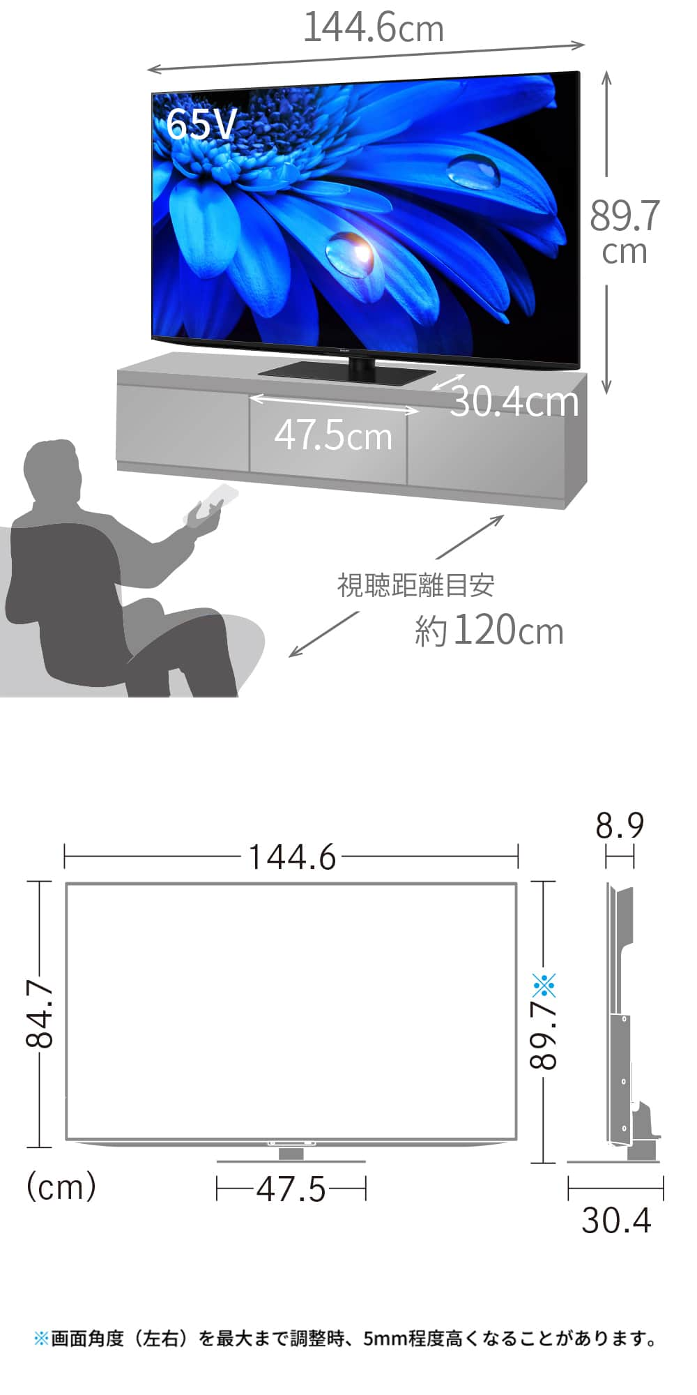 テレビ 65型 液晶テレビ シャープ アクオス SHARP AQUOS 65インチ TV 4Kチューナー内蔵 4T-C65EU1 4K対応 BS・CS