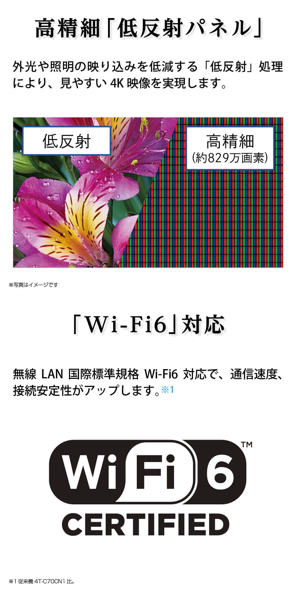 SHARP テレビ 65型 液晶テレビ シャープ アクオス 65インチ TV SHARP テレビ 65型 液晶テレビ シャープ アクオス 65インチ TV