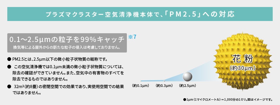 SHARPプラズマクラスター』（加湿空気清浄機）設置致しました