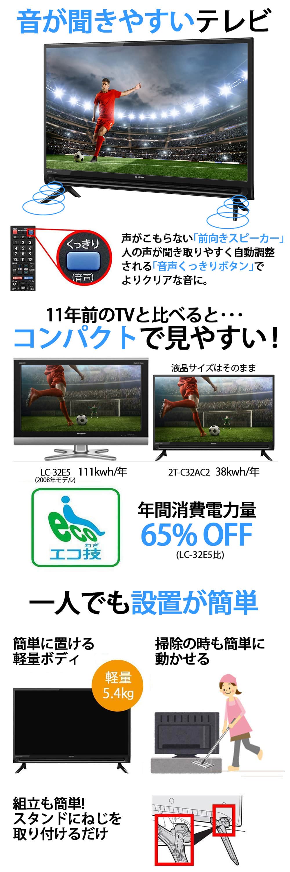 SHARP テレビ 32型 液晶テレビ シャープ アクオス AQUOS 32