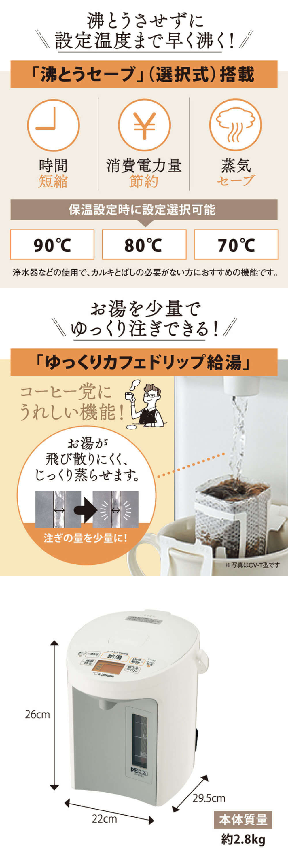 象印（ZOJIRUSHI） 電気ポット 優湯生 CV-GV22-WA ホワイト VE電気ま