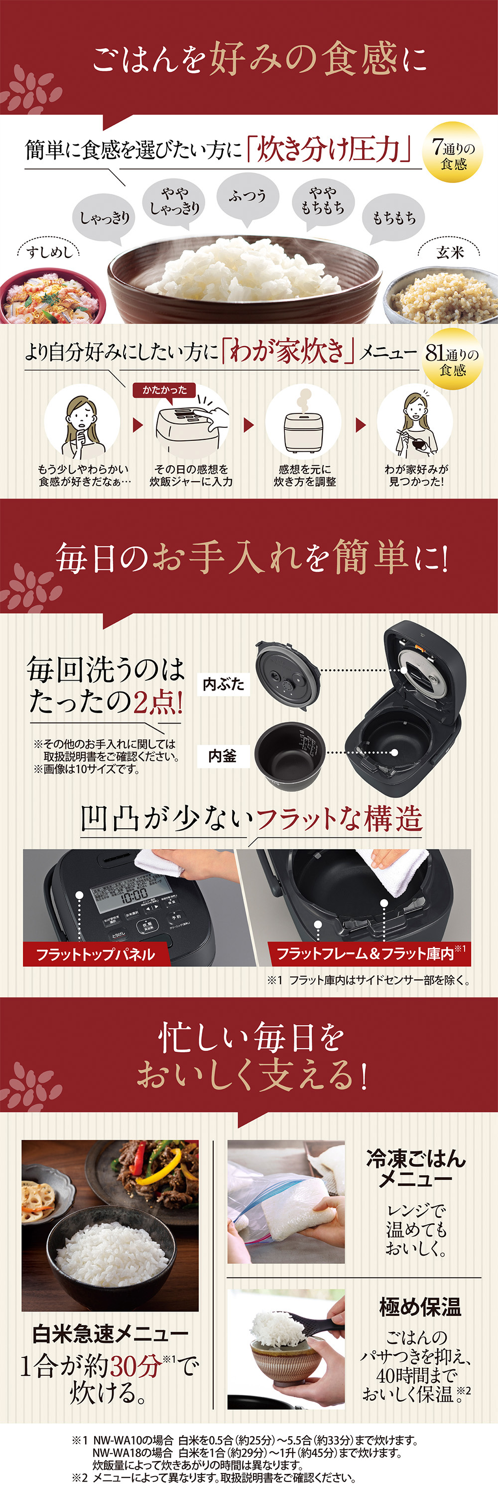 象印（ZOJIRUSHI） 炊飯器 5.5合炊き 一人暮らし用 極め炊き IH NW