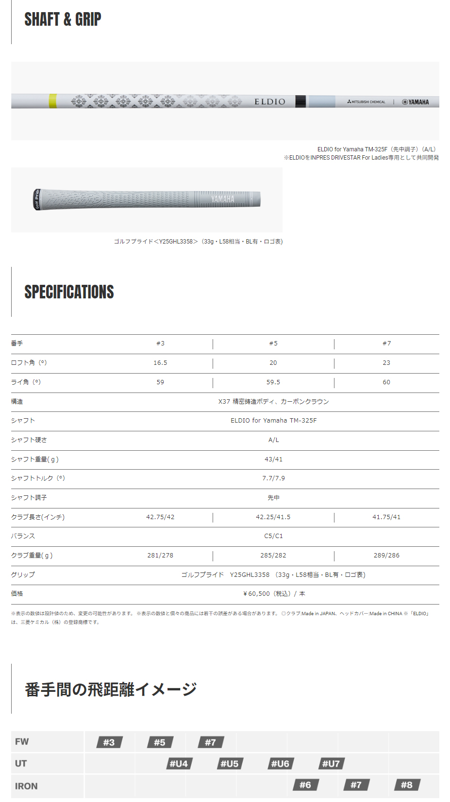YAMAHA 日本正規品 inpres DRIVE STAR レディース フェアウェイ