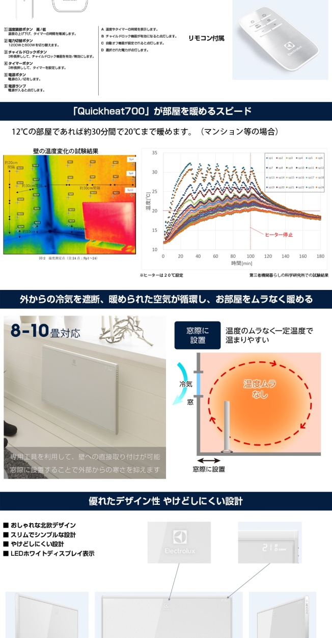 Electrolux EP12D001C0 Quickheat700 パネルヒーター 暖房器具