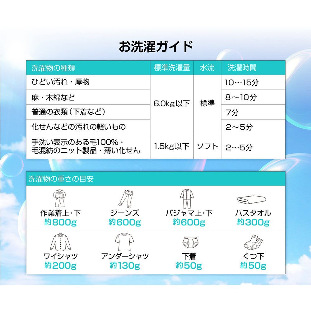 ブランドロ 洗濯機 6kg 二層式洗濯機 二槽式洗濯機 一人暮らし コンパクト 引越し 単身赴任 新生活 タイマー 2層式 2槽式 小型洗濯機  MAXZEN JW60KS01 マクスゼン XPRICE PayPayモール店 - 通販 - PayPayモール ブランドロ -  shineray.com.br