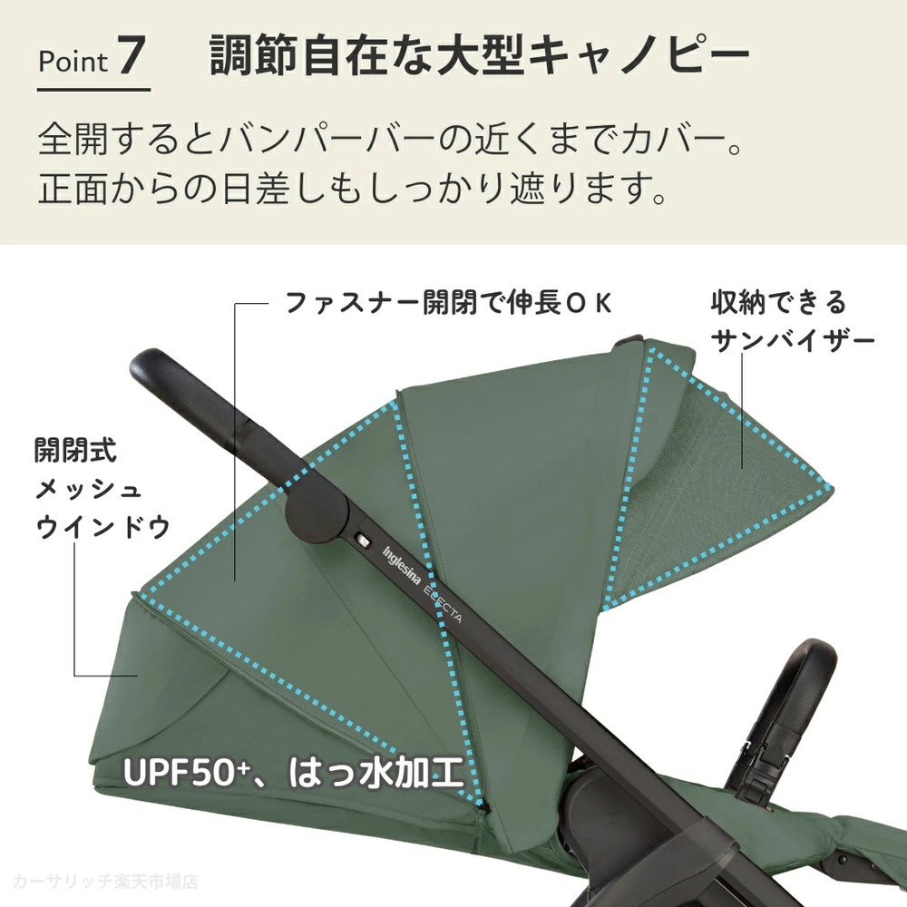 Inglesina イングリッシーナ エレクタ ソーホーブラック 156475