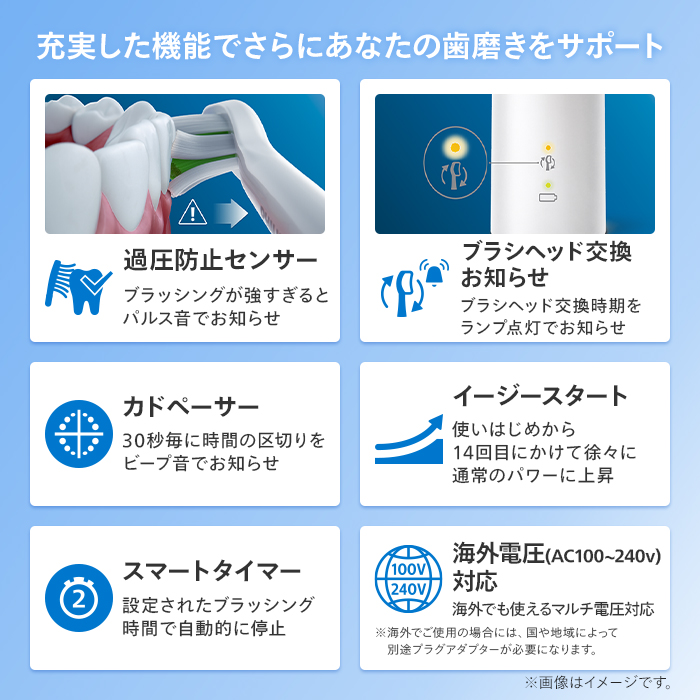 Philips 電動歯ブラシ 充電式 フィリップス HX6877/56 白