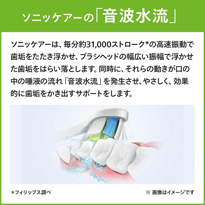 超美品　PHILIPS Sonicare HX6877/56 電動歯ブラシ本体 31lLrAzF6gL._SS200_.jpg