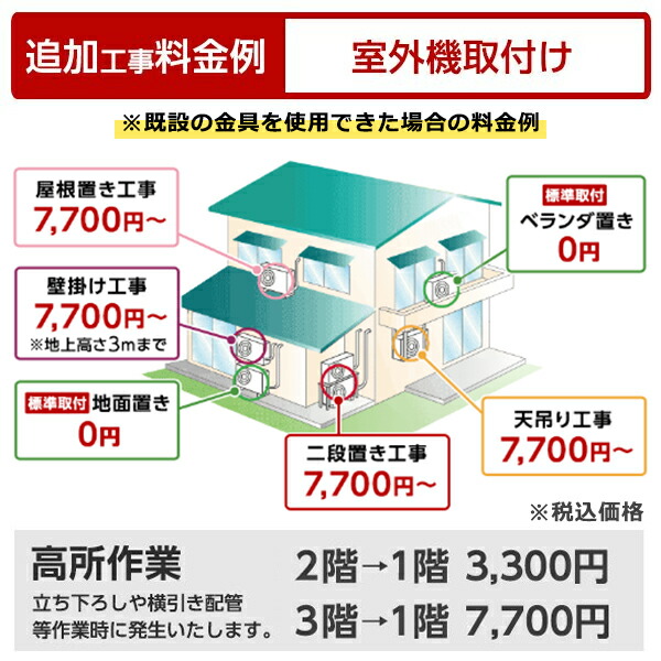 エアコン 18畳 工事費込 三菱重工 MITSUBISHI SRK5623T2-W 標準設置