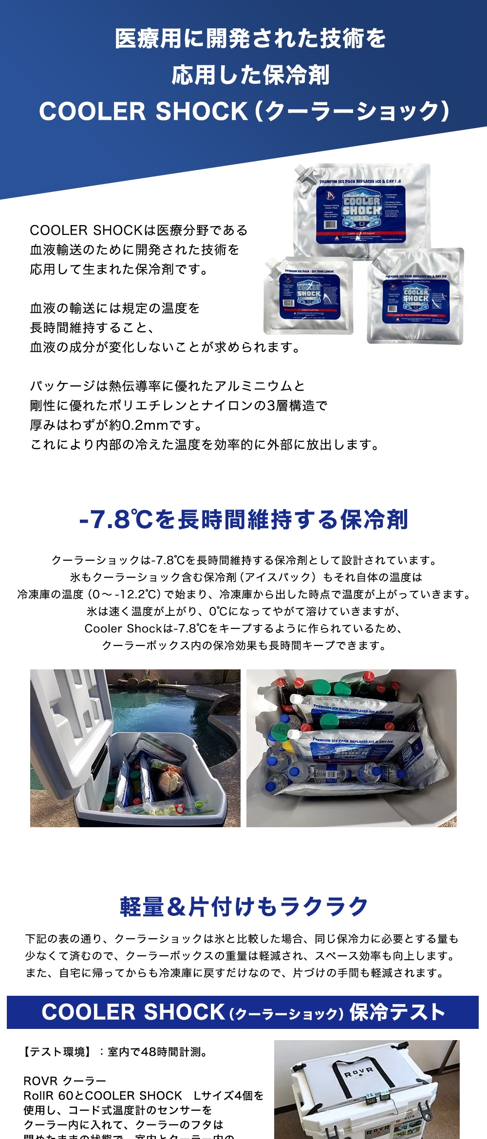 COOLER SHOCK 保冷剤 クーラーショック 7CSSS 保冷 ゲル化 長