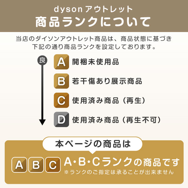 応価格相談　Dyson cyclne V10 GLAY/オレンジ 応価格相談 Dyson cyclne V10 GLAY/オレンジ 生活家電