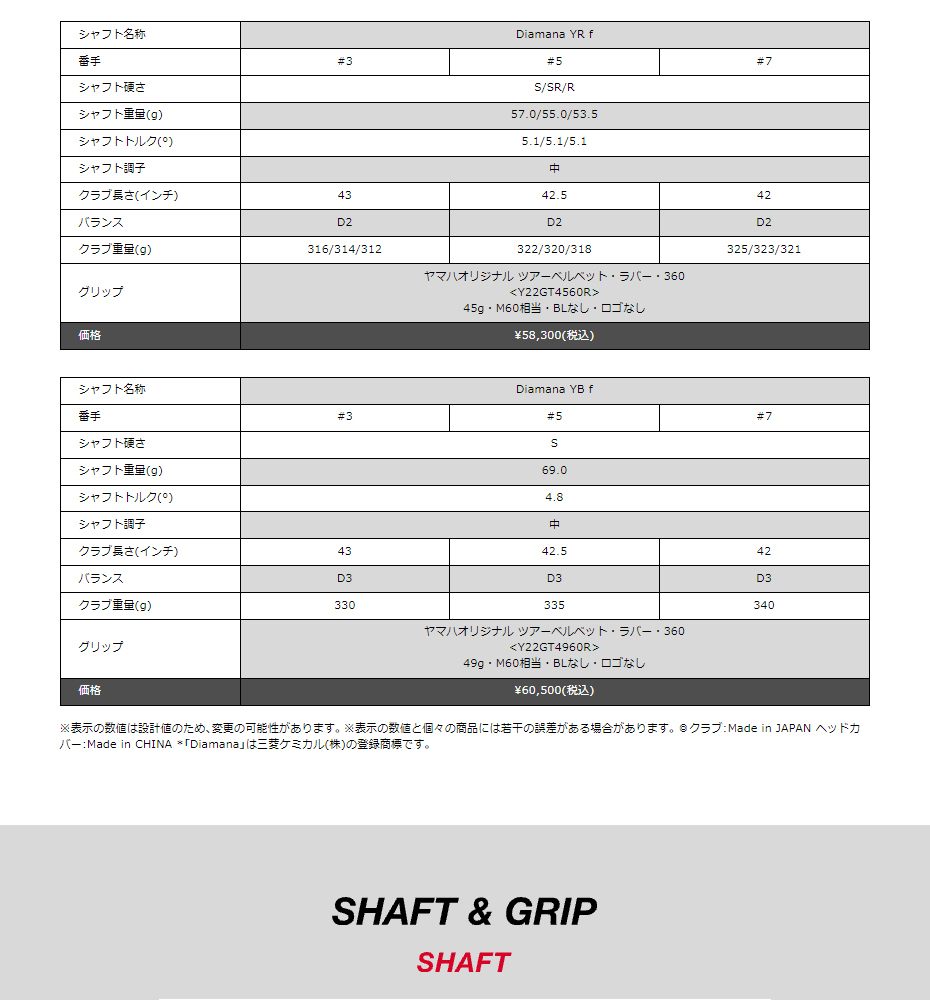 YAMAHA 日本正規品 RMX(リミックス) フェアウェイウッド 2022年