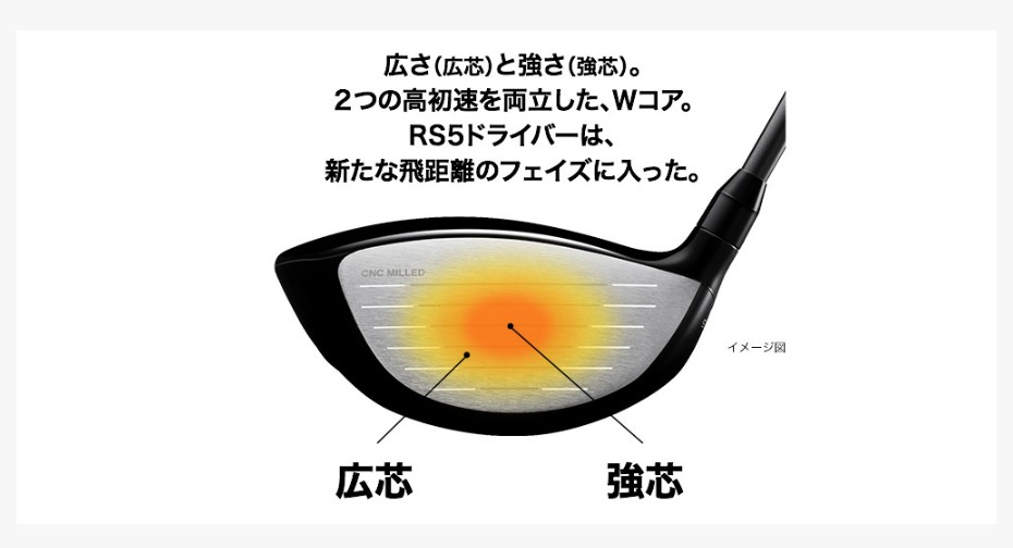 ウェイトを プロギア 45 75インチ 11 5 フレックス R M 37 日本正規品 Xprice Paypayモール店 通販 Paypayモール Rs 5 Rs ドライバー 年モデル Speeder Evolution For Prgr シャフト カーボン Www Blaskogabyggd Is