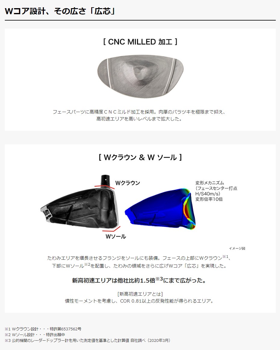 ウェイトを プロギア 45 75インチ 11 5 フレックス R M 37 日本正規品 Xprice Paypayモール店 通販 Paypayモール Rs 5 Rs ドライバー 年モデル Speeder Evolution For Prgr シャフト カーボン Www Blaskogabyggd Is