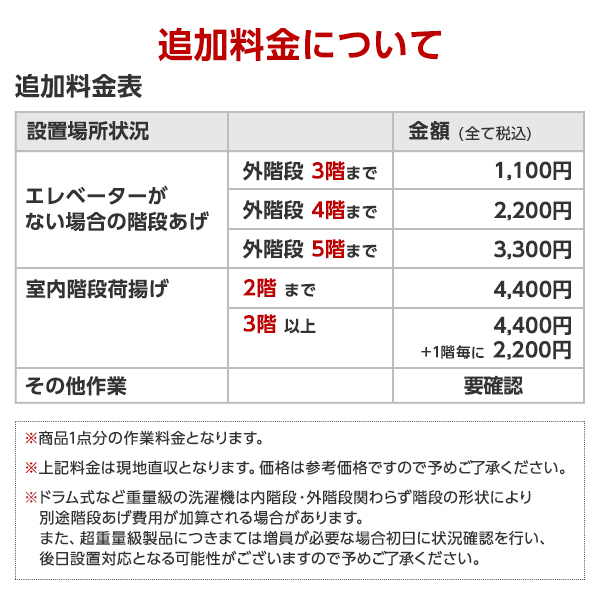 洗濯機 縦型 7kg 全自動洗濯機 アクア AQUA AQW-P7N ホワイト