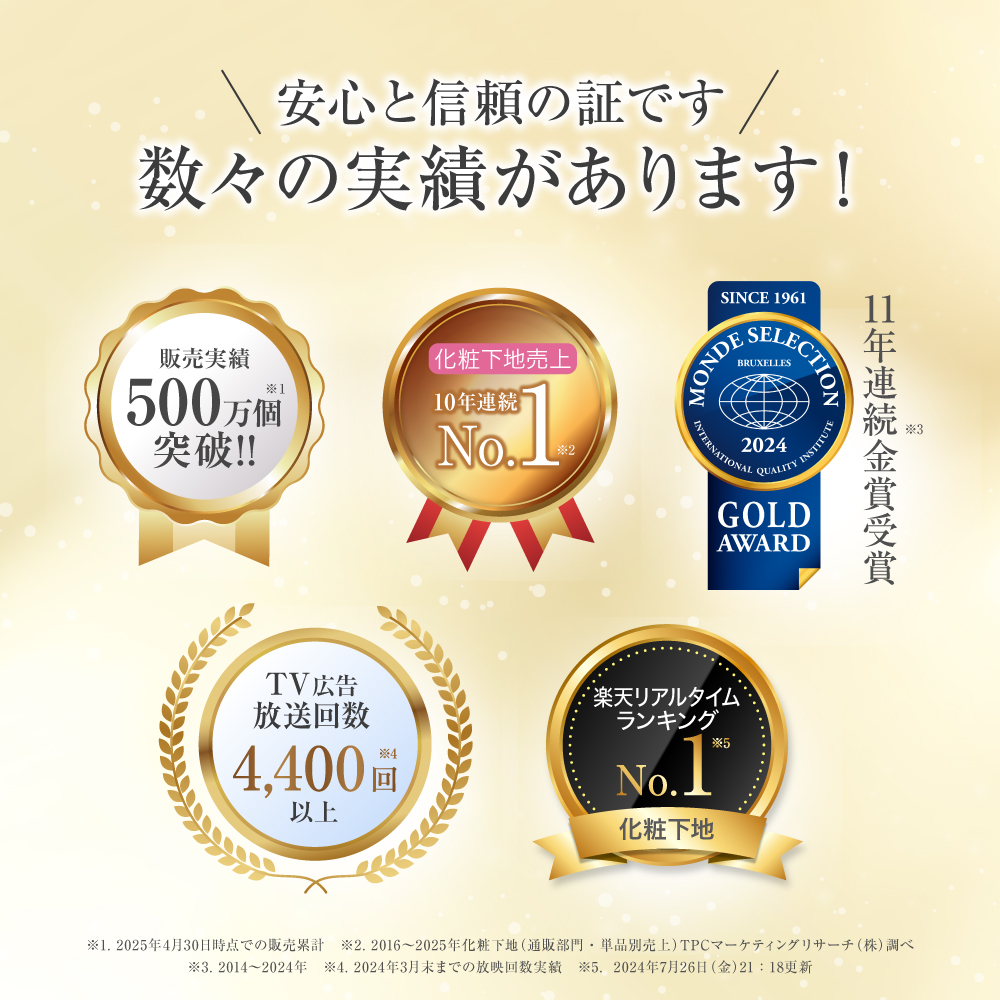 アプロス シルキーカバー お試し10g 毛穴カバー 化粧下地 下地 皮脂崩れ防止 小じわ テカリ 40代 50代 60代 カバー力 マットな仕上がり ナチュラル肌 公式 | APROS | 12