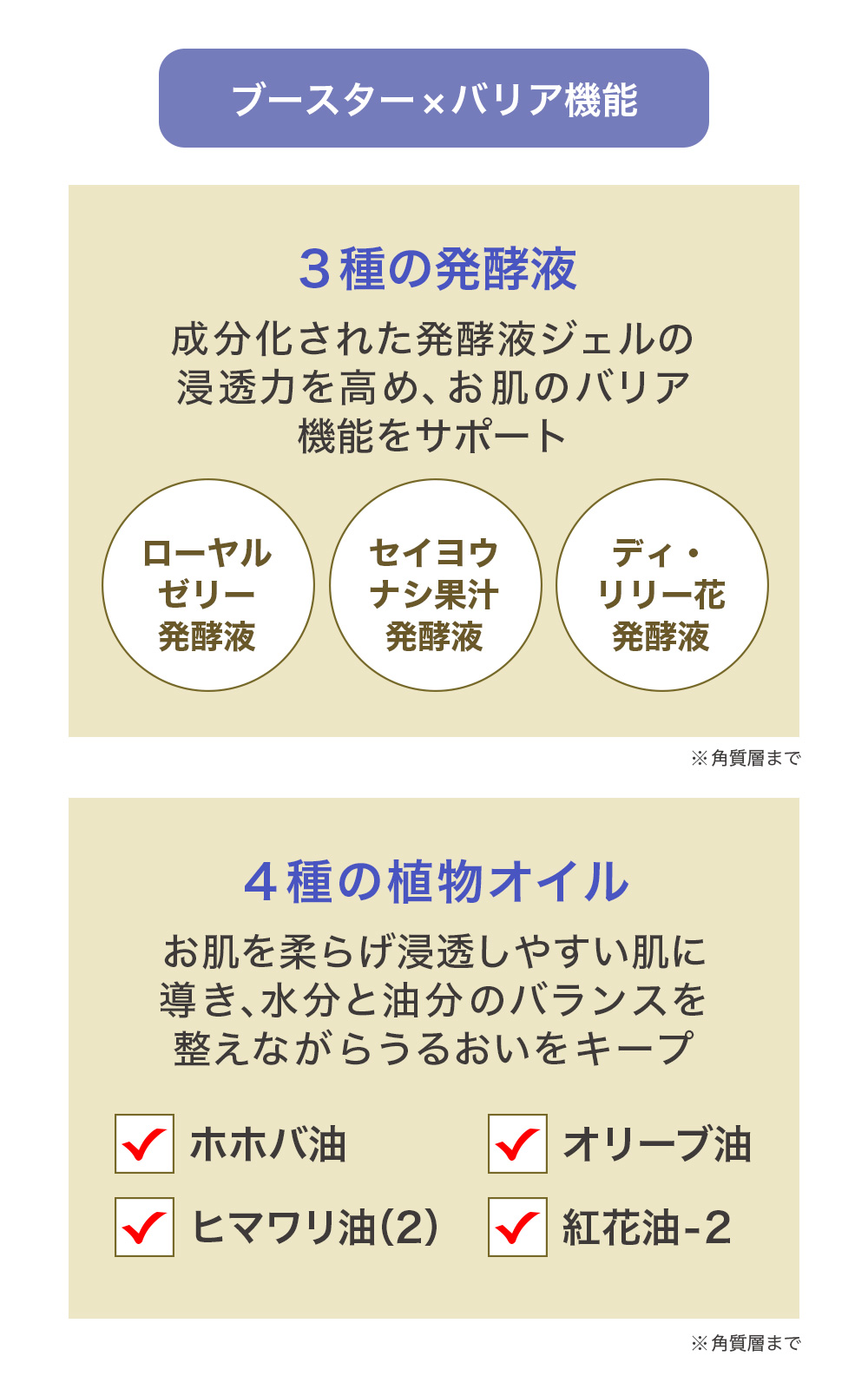 APROS（アプロス） リンクルホワイト ジェルクリーム オールインワン